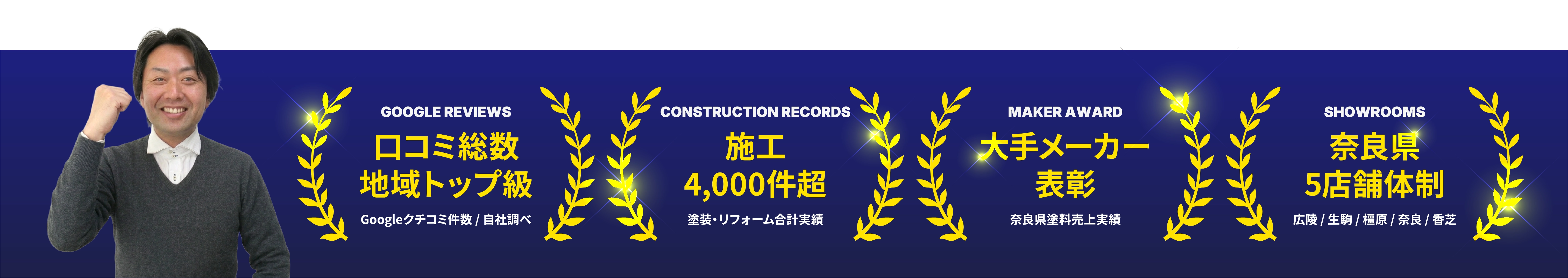 レビュー